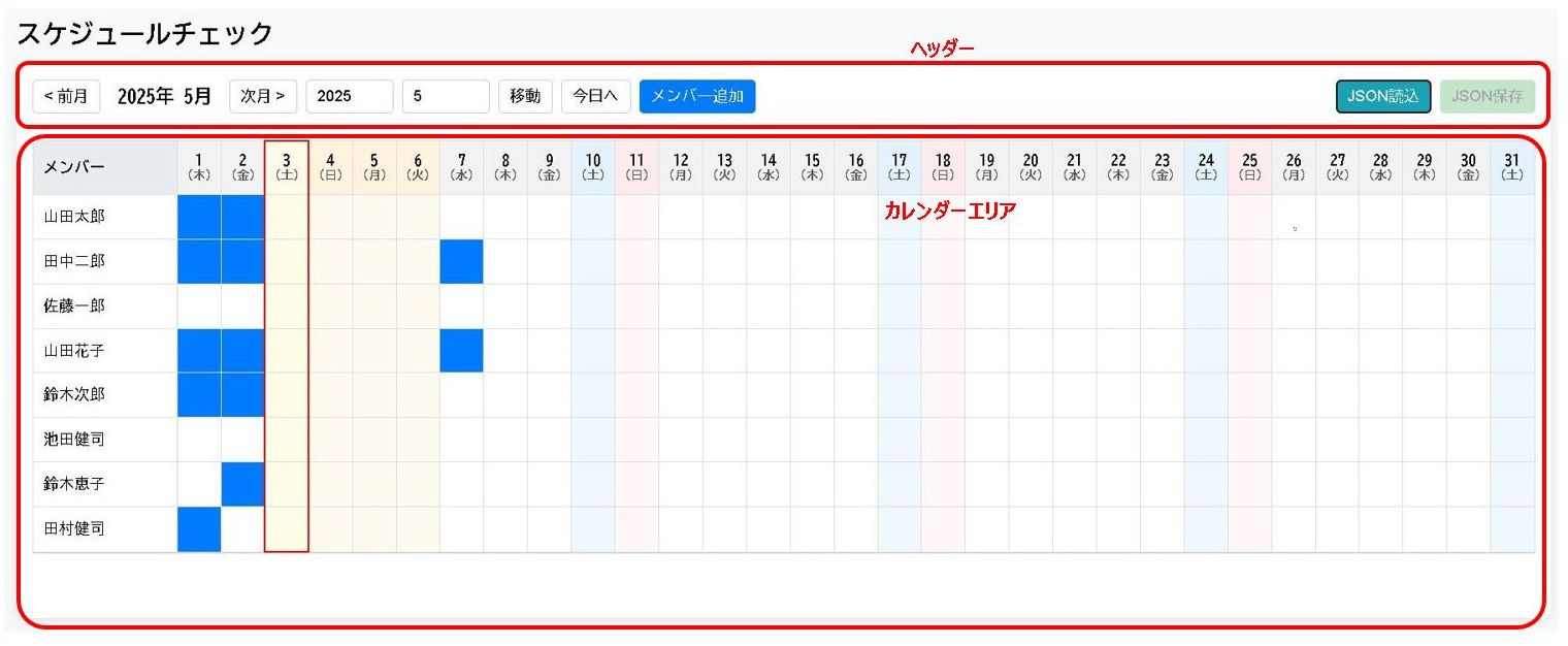スケジュールチェック 画面構成