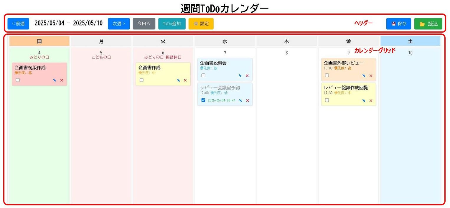 週間ToDoカレンダー 画面構成