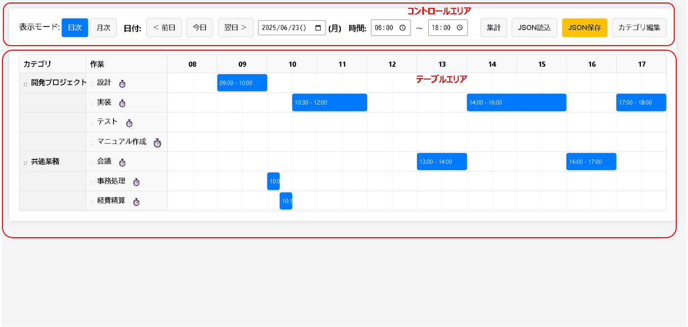 月次作業時間トラッカー 画面構成